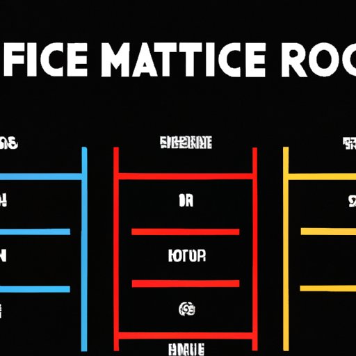 Comparing NFL Referee Salaries to Other Professional Sports