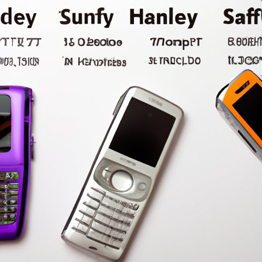 Comparing Costs of Samsung Flip Phones on the Market