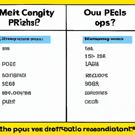 Cost Comparison: Screened in Porch vs. Open Porch