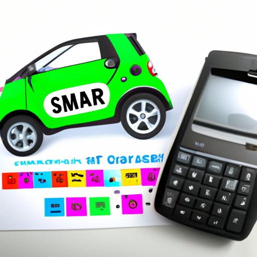 Analyzing the Cost of Owning a Smart Car