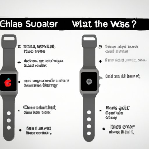 A Guide to Smartwatch Costs