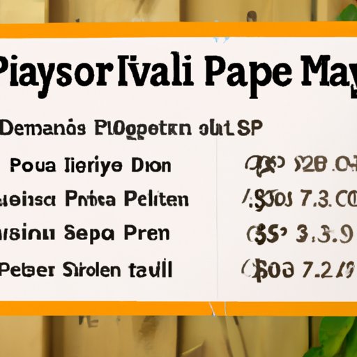 A Breakdown of the Cost of Spaying a Dog