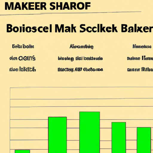 An Overview of How Much Stock Brokers Make