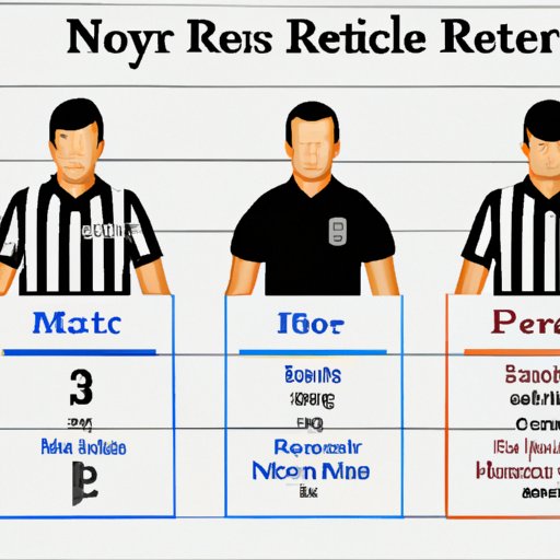 Comparing Super Bowl Referee Pay to Other Professional Referees
