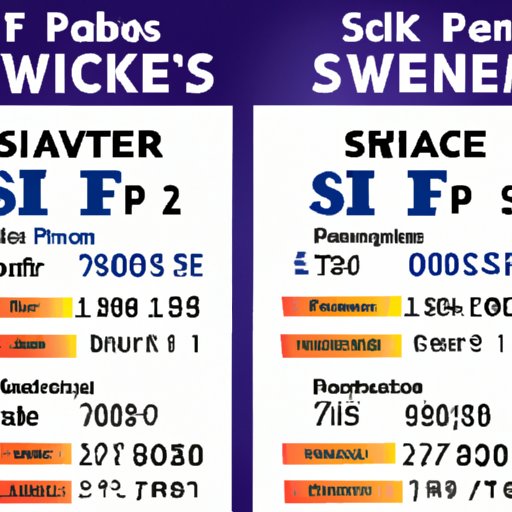 A Comprehensive Guide to Super Bowl Ticket Prices