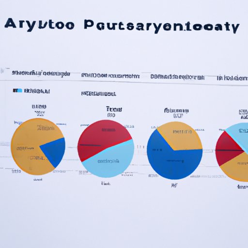 Analysis of Survey Data on Surrogate Payment Rates