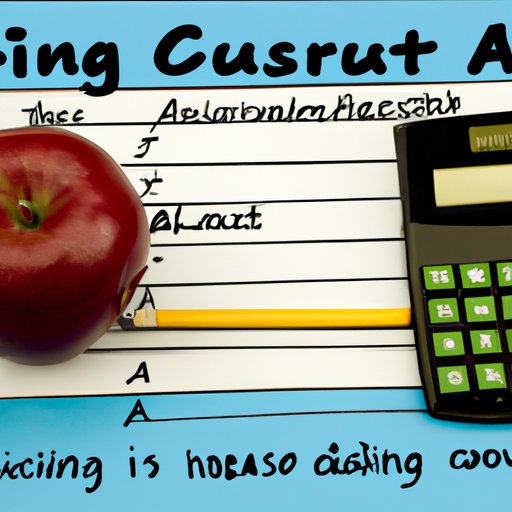 Investigating the Cost of Living Adjustment for Teachers Aids