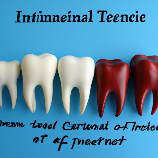 Understanding the Financial Implications of an Uninsured Tooth Extraction