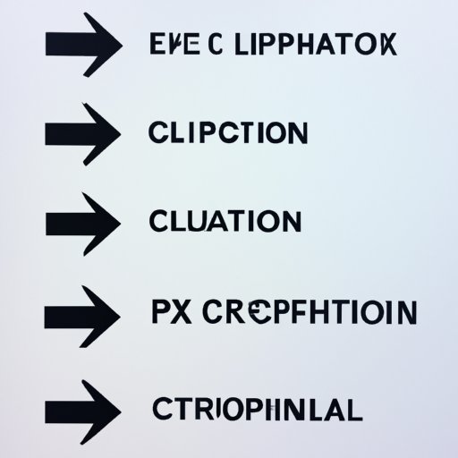 Types of Extractions and Associated Costs