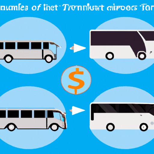 travel bus cost