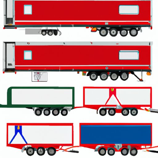Different Types of Trailers and Their Associated Costs