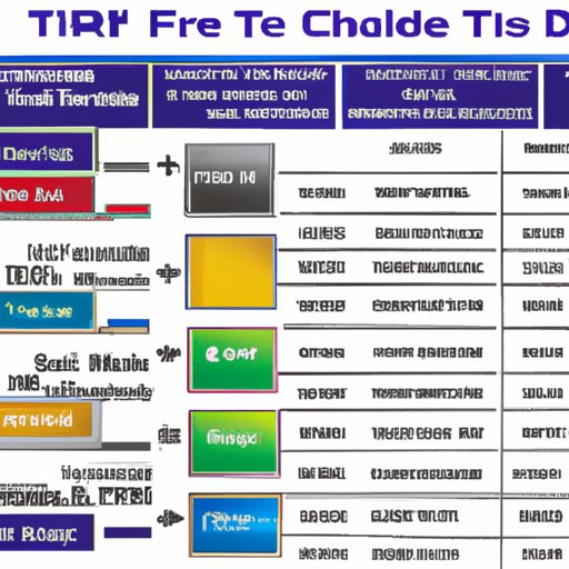 An Overview of Transmission Fluid Change Prices