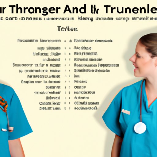Comparing Travel Nursing Salaries to Traditional Nursing Salaries