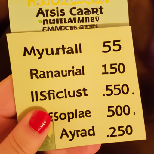 What You Can Expect to Spend on a Disney World Getaway