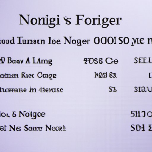 The Average Cost of a Trip to Norway from the USA