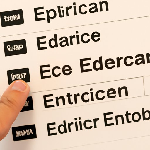 Finding Affordable ER Care Options