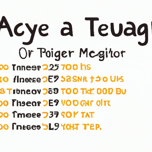 An Overview of Average Tutor Fees