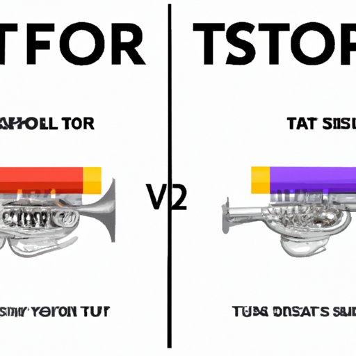 Cost Comparison: Twin Turbo vs. Single Turbo Engines