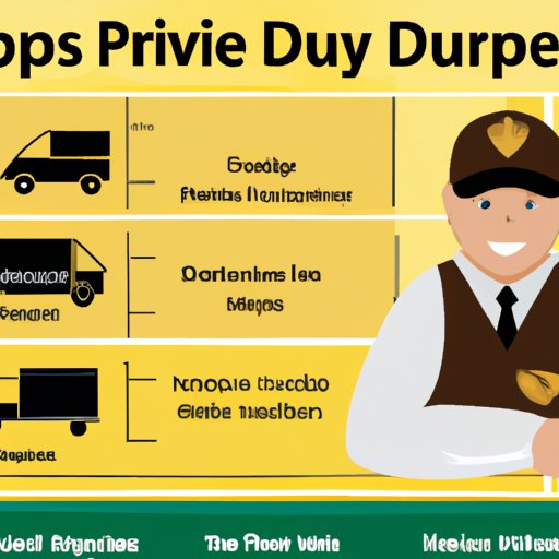 A Comprehensive Guide to UPS Driver Salaries