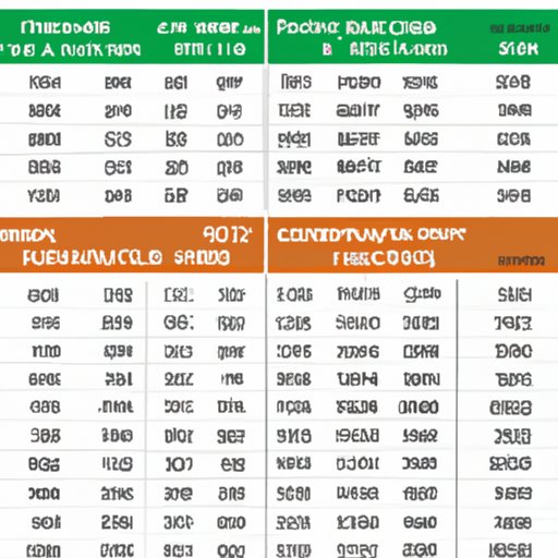 How Much Does a Venti Cost at Starbucks? A Comprehensive Guide The