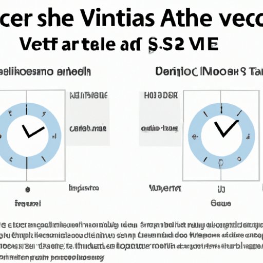 A Look at the Average Salary of Vet Techs by the Hour