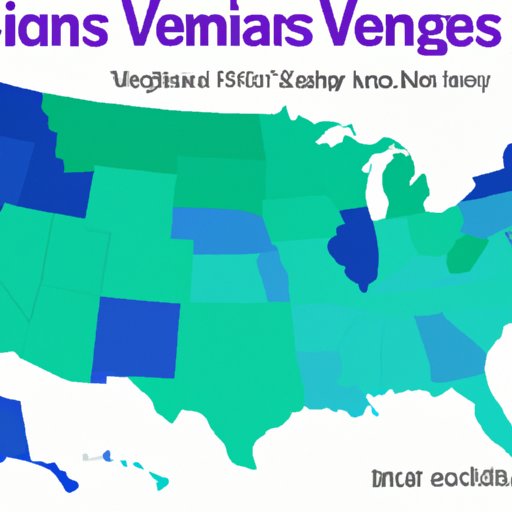 Overview of Veterinary Salaries Across the US