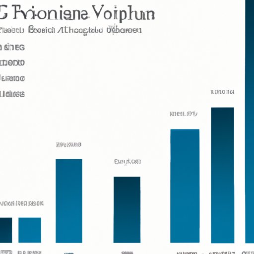 An Overview of the Average VP Salary at Goldman Sachs