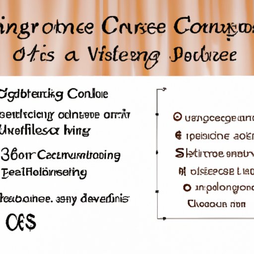 Cost Factors That Influence the Price of a Wedding Officiant