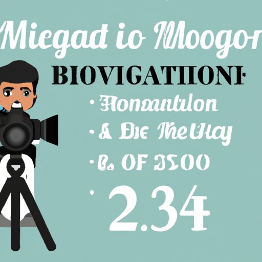 The Average Cost of Hiring a Wedding Videographer