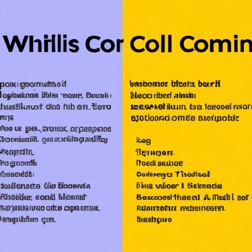 Comparing Will Costs: A Comprehensive Guide