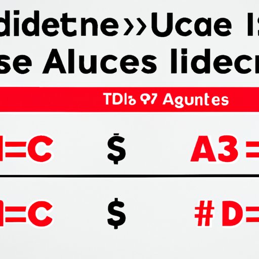 Exploring the Cost of YouTube Ads: Breaking Down Prices for Different Types of Ads