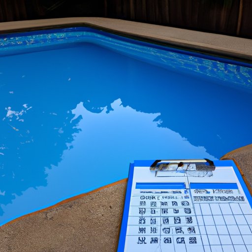 How to Calculate the Total Cost of an Above Ground Pool
