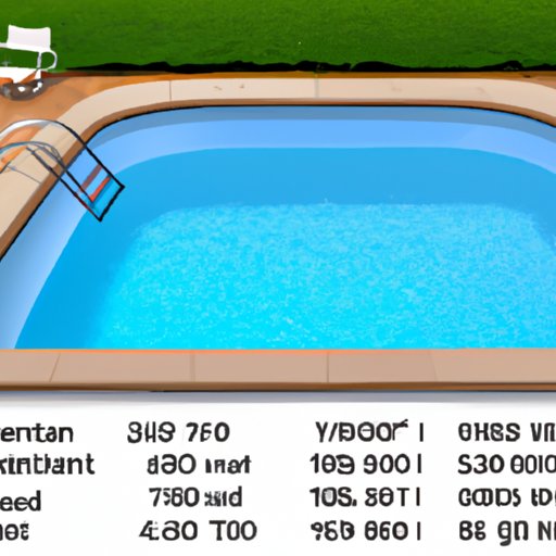 How Much Does an Above Ground Pool Cost? A Comprehensive Guide The Enlightened Mindset