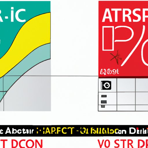 Comparison of Prices: Adobe Illustrator vs. Other Design Software