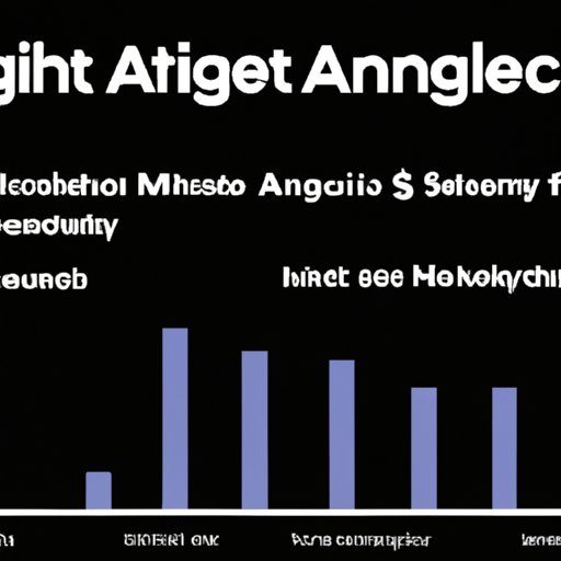 A Look at the Salary Range of an AI Engineer