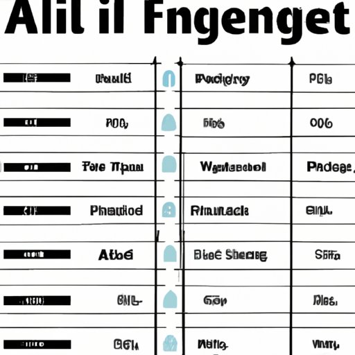 How Much Does an Alignment Cost? A Comprehensive Guide The