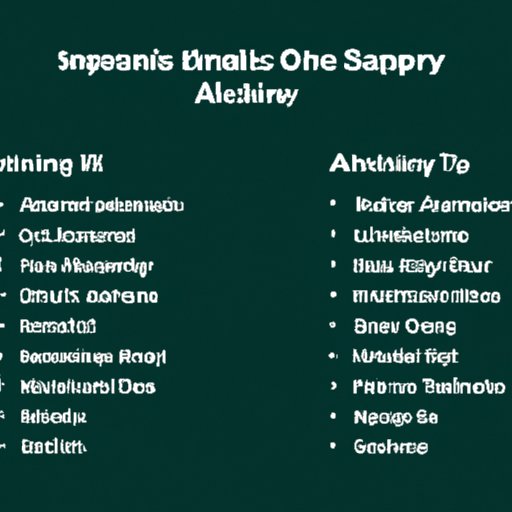 How Much Does an Artist Make From Spotify? Exploring the Benefits and