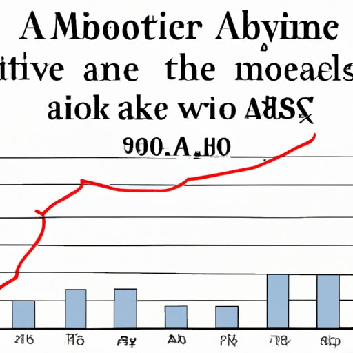 Calculating the Average Income of Authors from Book Sales
