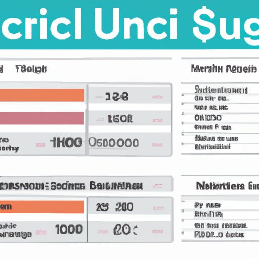 Overview of ICU Nurse Salaries
