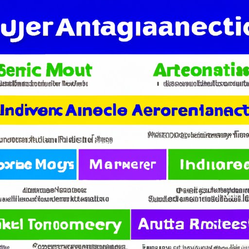 Comparing Insurance Adjuster Salaries Across Different Industries