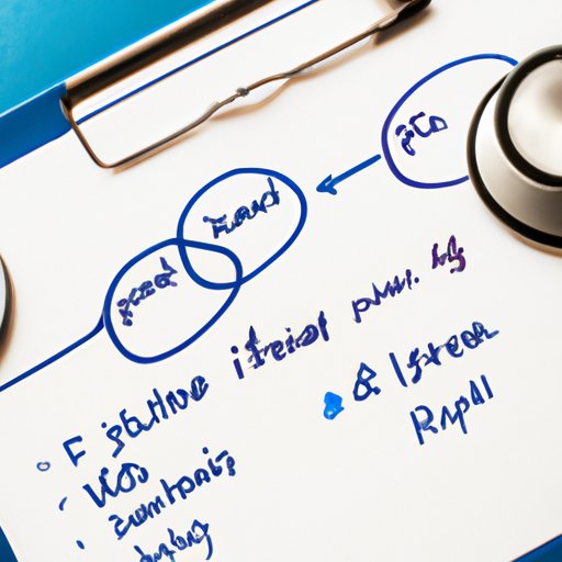 Exploring How Much Does IVF Cost A Comprehensive Guide The