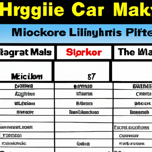 The Pay Scale for MLB Umpires