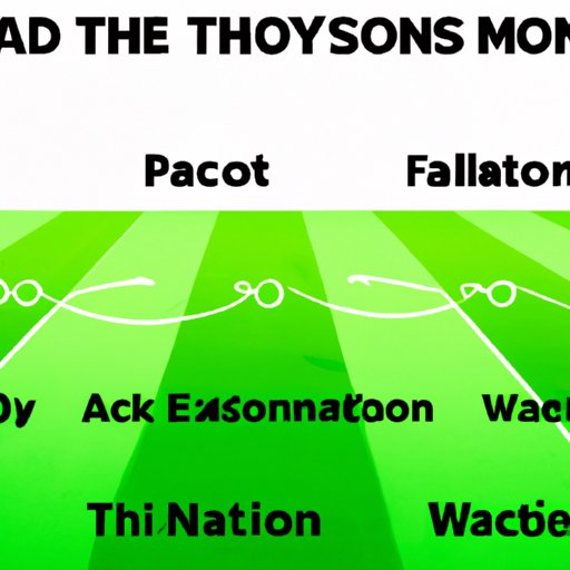 Understanding the Pay Scale of NFL Coaches