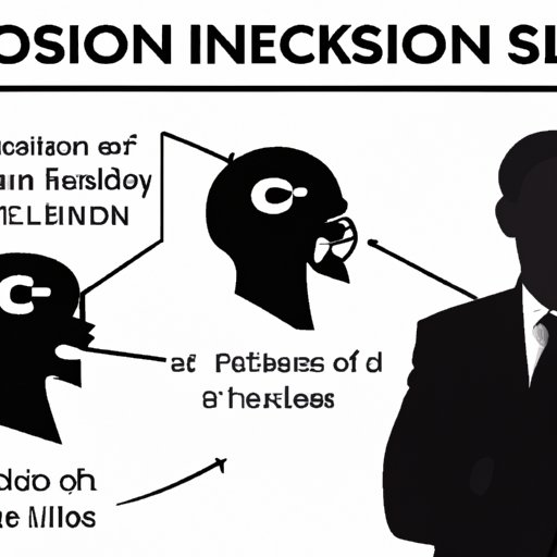 Exploring the Remuneration of NFL Coaches