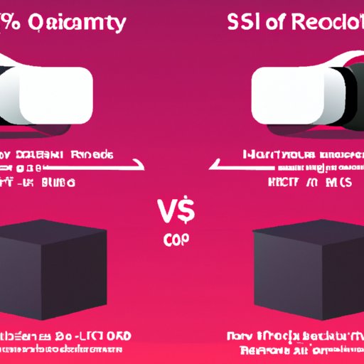 The Cost of Immersive Virtual Reality: An Analysis of Oculus Quest 2