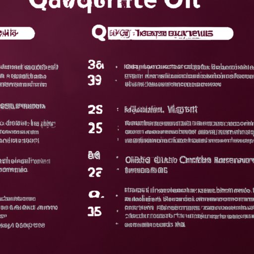 A Comprehensive Guide to the Cost of Oculus Quest 2