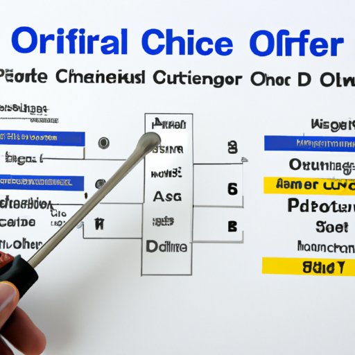 Exploring the Factors That Affect Oil Change Cost