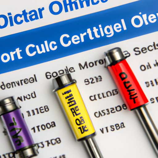 Examining Common Oil Change Costs for Different Vehicle Types