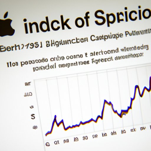 Exploring the History of Apple Stock Prices