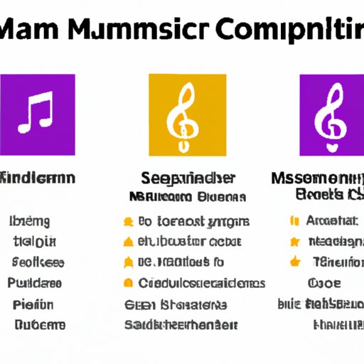 Examining the Different Compensation Models of Music Streaming Services